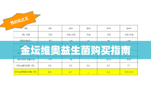 金坛维奥益生菌购买指南第1张-Wayal唯奥公司