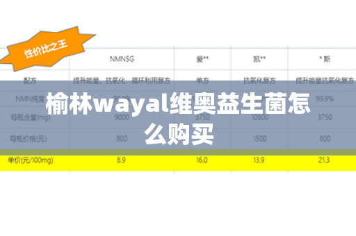 榆林wayal维奥益生菌怎么购买第1张-Wayal唯奥公司