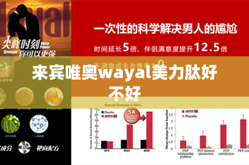 来宾唯奥wayal美力肽好不好