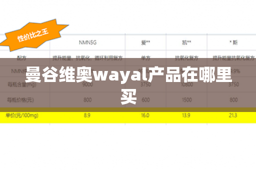 曼谷维奥wayal产品在哪里买第1张-Wayal唯奥公司