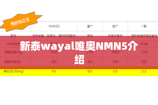 新泰wayal唯奥NMN5介绍第1张-Wayal唯奥公司