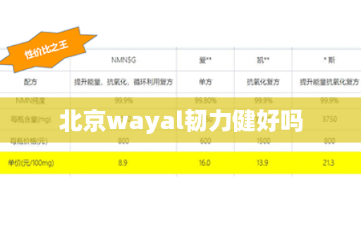 北京wayal韧力健好吗第1张-Wayal唯奥公司