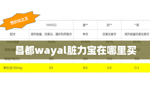 昌都wayal脏力宝在哪里买第1张-Wayal唯奥公司