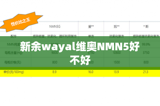 新余wayal维奥NMN5好不好