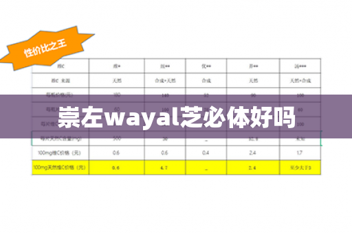 崇左wayal芝必体好吗第1张-Wayal唯奥公司