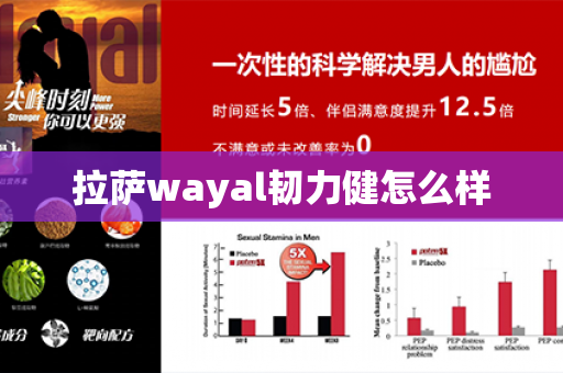 拉萨wayal韧力健怎么样