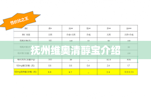 抚州维奥清醇宝介绍