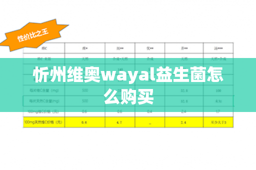 忻州维奥wayal益生菌怎么购买