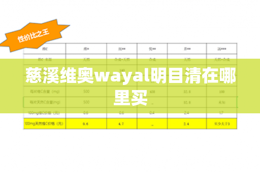 慈溪维奥wayal明目清在哪里买第1张-Wayal唯奥公司