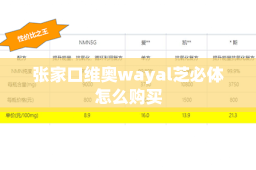 张家口维奥wayal芝必体怎么购买