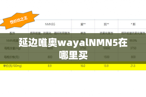 延边唯奥wayalNMN5在哪里买第1张-Wayal唯奥公司