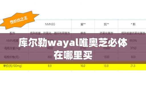 库尔勒wayal唯奥芝必体在哪里买