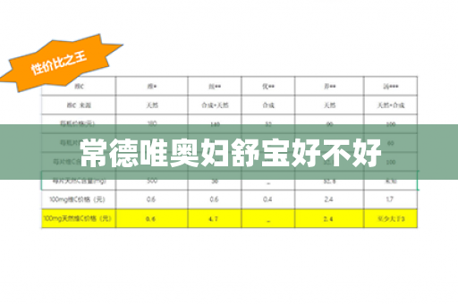 常德唯奥妇舒宝好不好第1张-Wayal唯奥公司