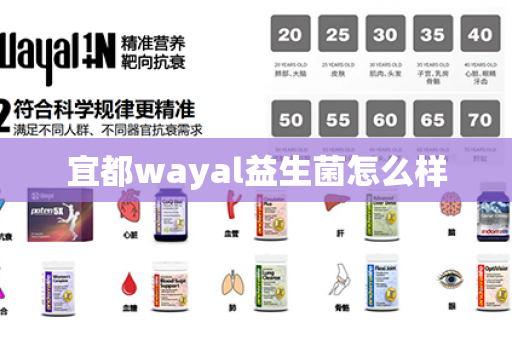 宜都wayal益生菌怎么样第1张-Wayal唯奥公司