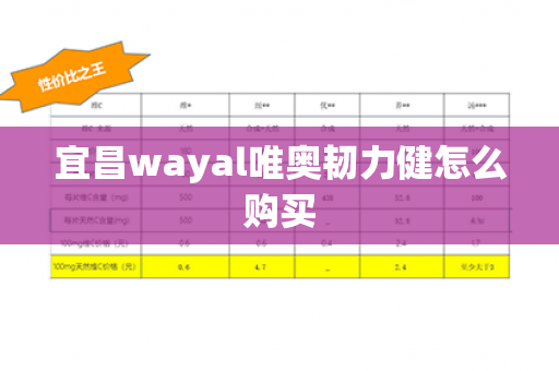 宜昌wayal唯奥韧力健怎么购买