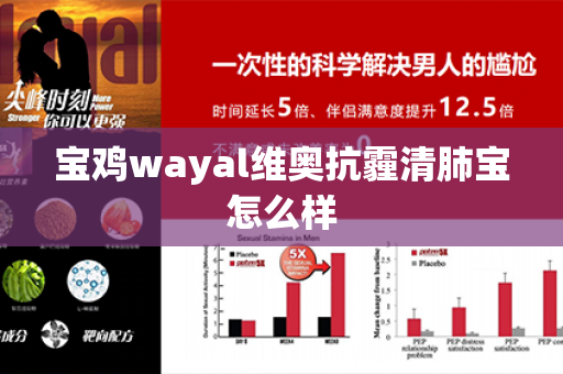 宝鸡wayal维奥抗霾清肺宝怎么样第1张-Wayal唯奥公司