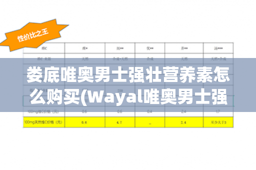 娄底唯奥男士强壮营养素怎么购买(Wayal唯奥男士强壮营养素)第1张-Wayal唯奥公司