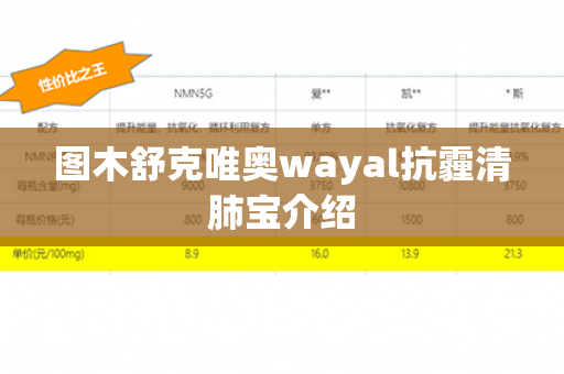 图木舒克唯奥wayal抗霾清肺宝介绍第1张-Wayal唯奥公司