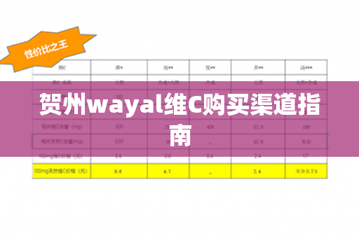 贺州wayal维C购买渠道指南