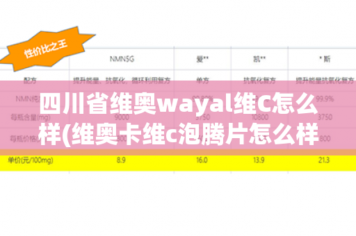 四川省维奥wayal维C怎么样(维奥卡维c泡腾片怎么样)第1张-Wayal唯奥公司