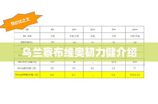 乌兰察布维奥韧力健介绍第1张-Wayal唯奥公司