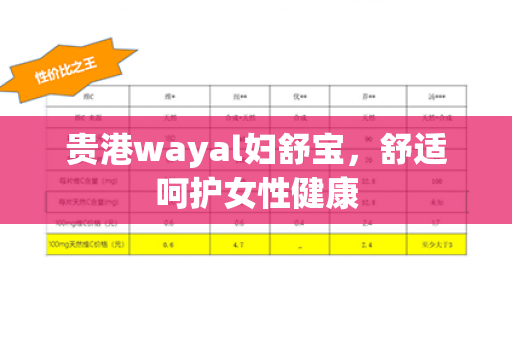 贵港wayal妇舒宝，舒适呵护女性健康