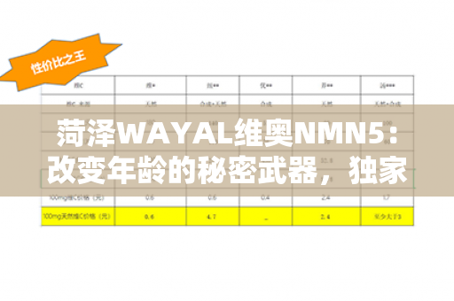 菏泽WAYAL维奥NMN5：改变年龄的秘密武器，独家揭秘！