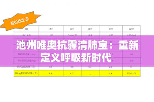 池州唯奥抗霾清肺宝：重新定义呼吸新时代 第1张-Wayal唯奥公司