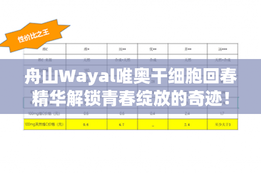 舟山Wayal唯奥干细胞回春精华解锁青春绽放的奇迹！