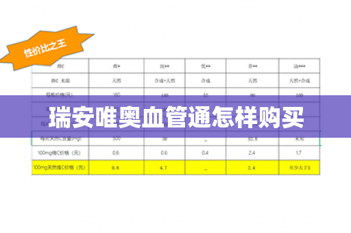 瑞安唯奥血管通怎样购买