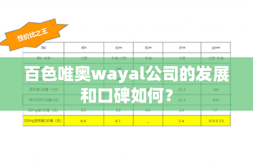 百色唯奥wayal公司的发展和口碑如何？