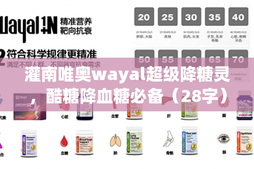 灌南唯奥wayal超级降糖灵，酷糖降血糖必备（28字）