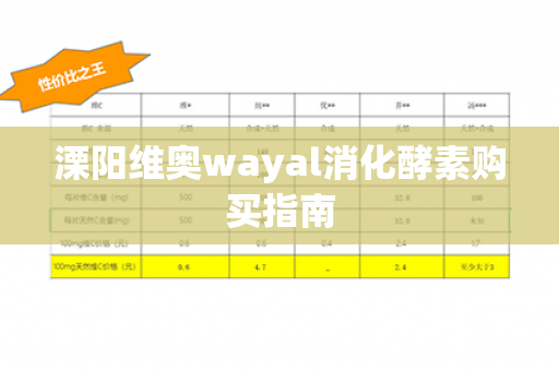 溧阳维奥wayal消化酵素购买指南